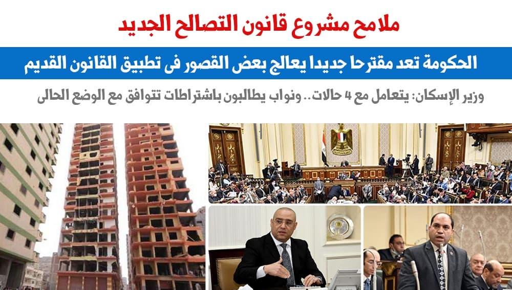 تعديل قانون التصالح في مخالفات البناء علي الاراضي الزراعيه
