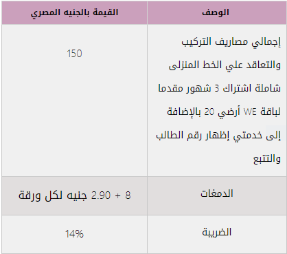 تكاليف تركيب خط أرضي عند التقديم على خط أرضي اون لاين.