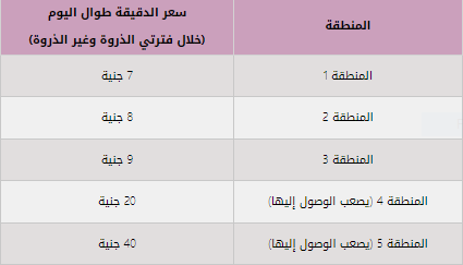 أسعار المكالمات الدولية التقديم على خط أرضي اون لاين.