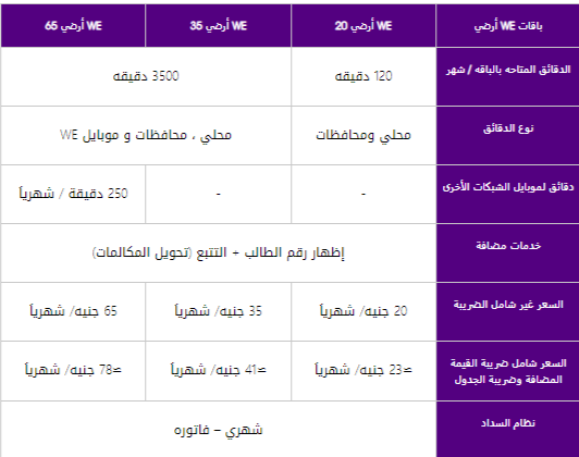 باقات الخط الأرضي التقديم على خط أرضي اون لاين.