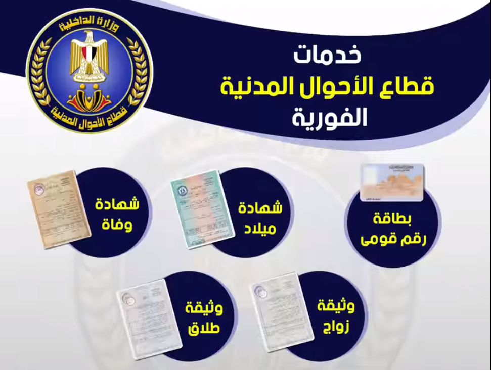 منصة مصر الرقمية قطاع الأحوال المدنية.