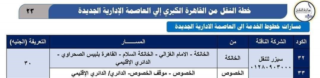 شركة سيزر للنقل الجماعي مواصلات العاصمة الادارية.