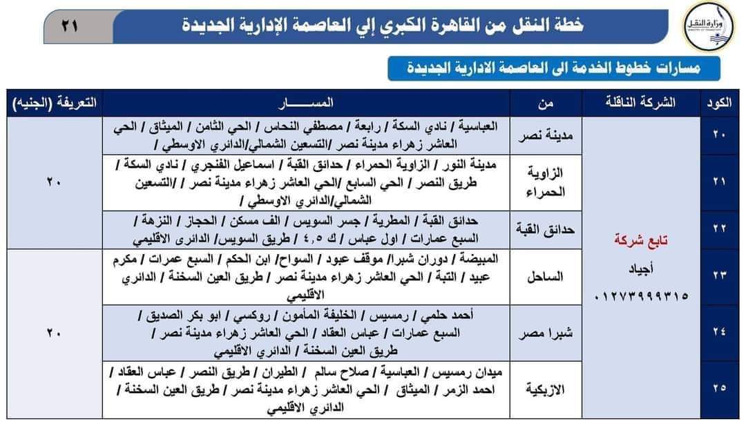 شركة أجياد مواصلات العاصمة الادارية.