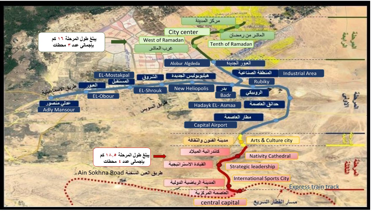 القطار الكهربائي الخفيف LRT مواصلات العاصمة الادارية الجديدة.